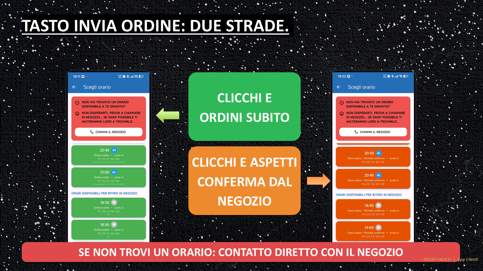 Slide 14 della presentazione App Clienti migliorata