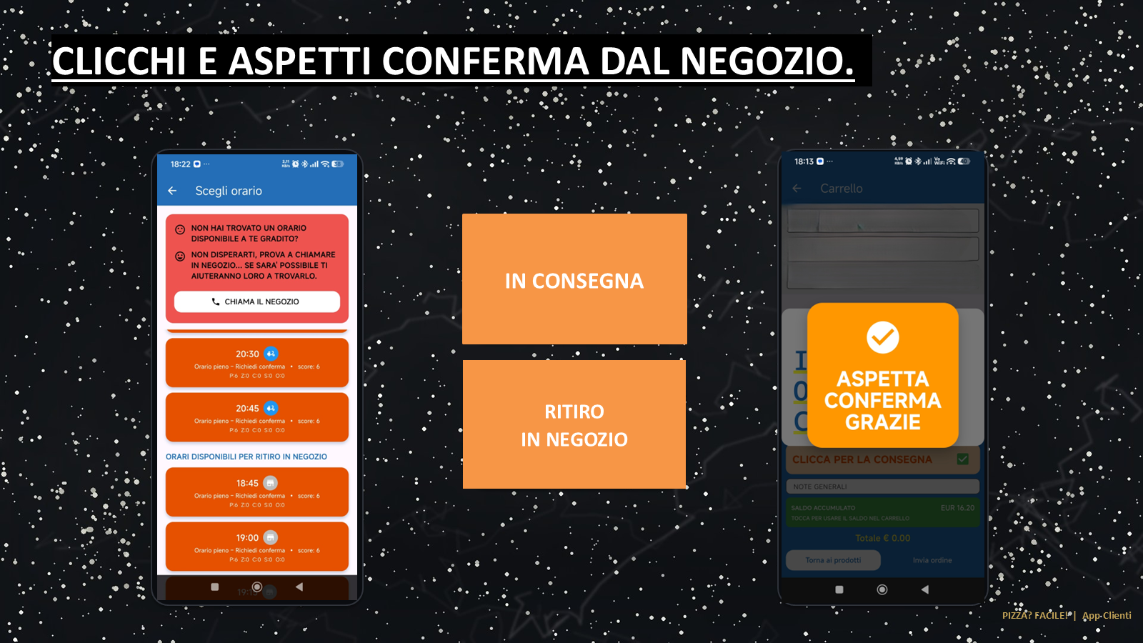 Slide 16 della presentazione App Clienti migliorata
