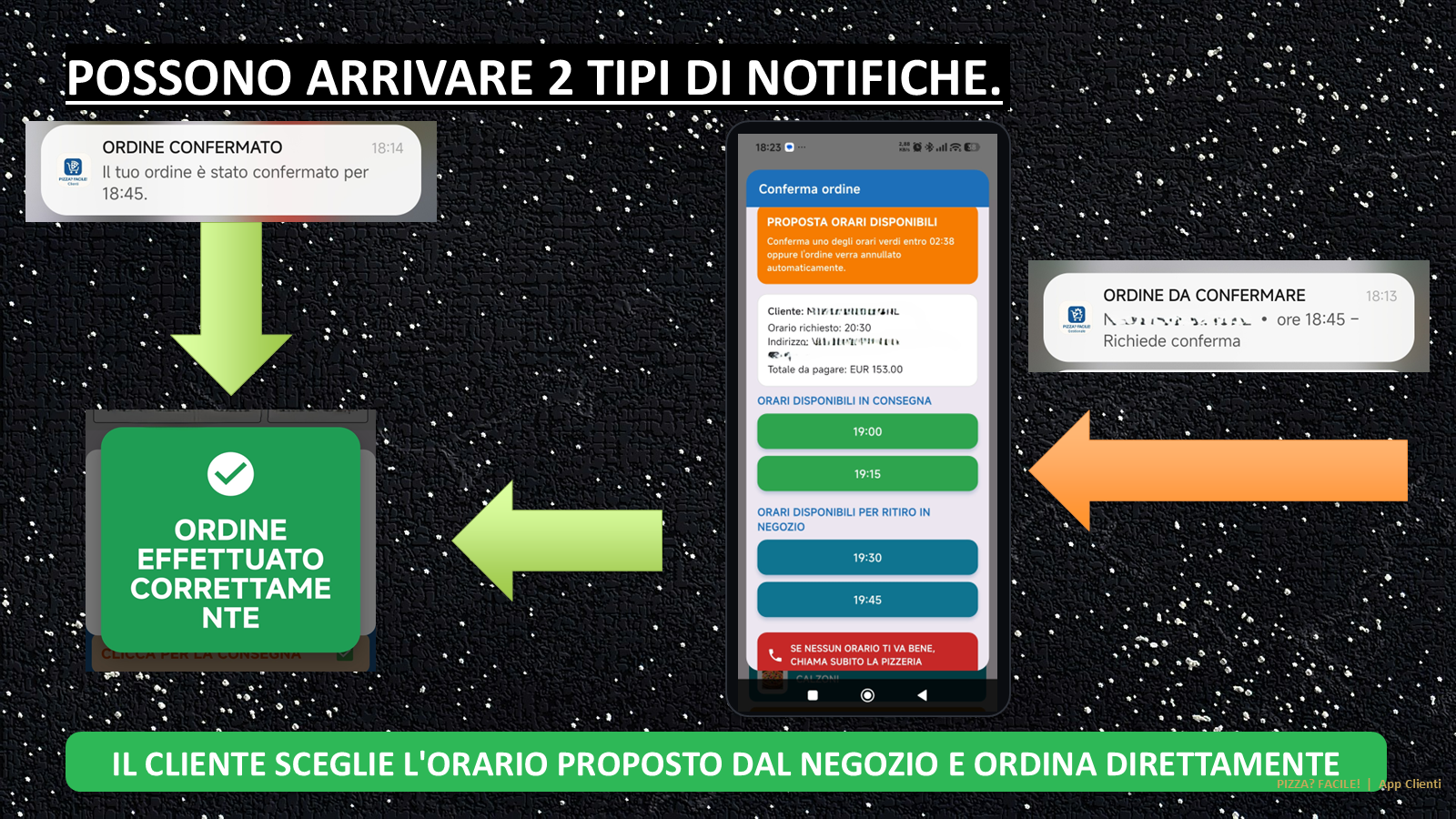 Slide 17 della presentazione App Clienti migliorata