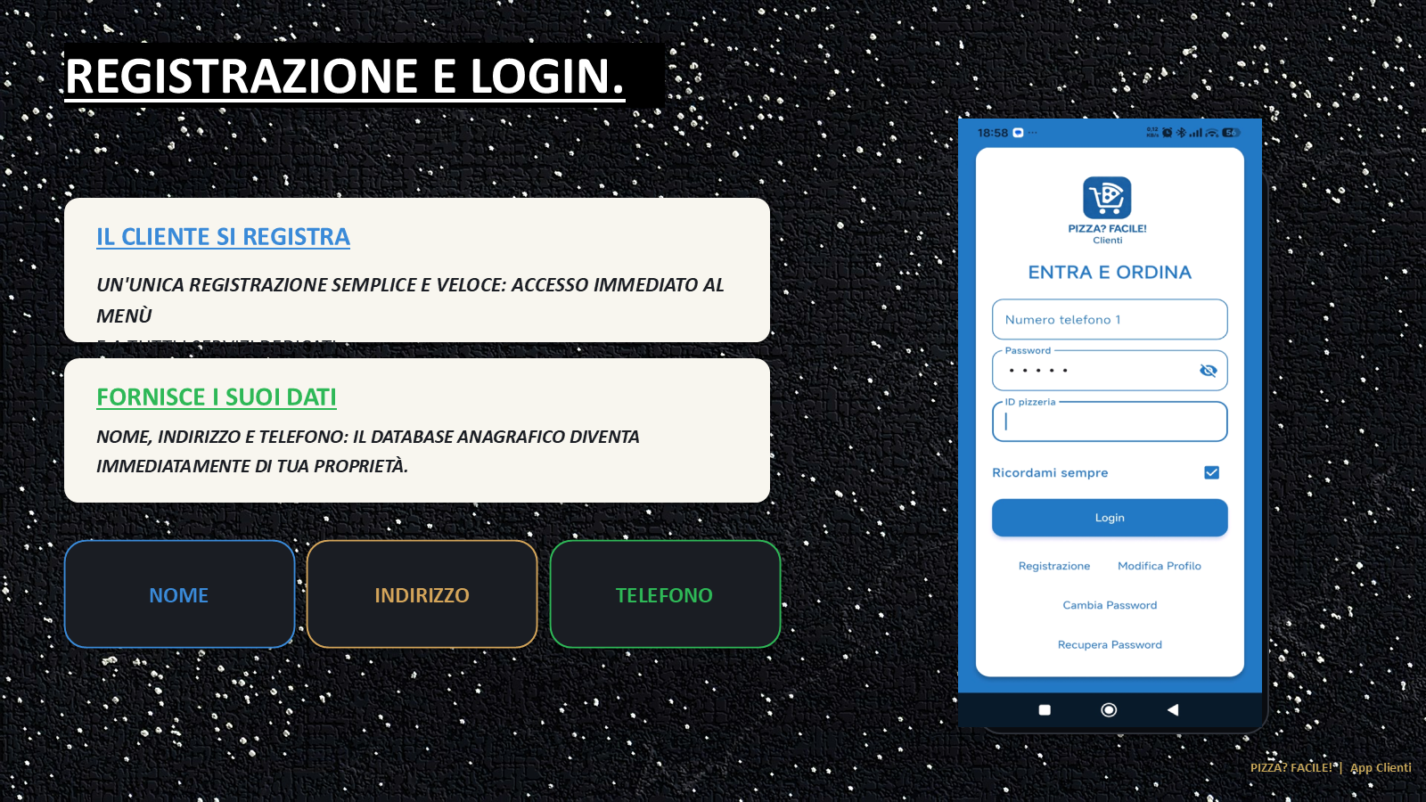 Slide 2 della presentazione App Clienti migliorata