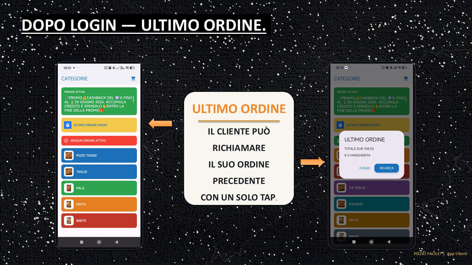 Slide 4 della presentazione App Clienti migliorata