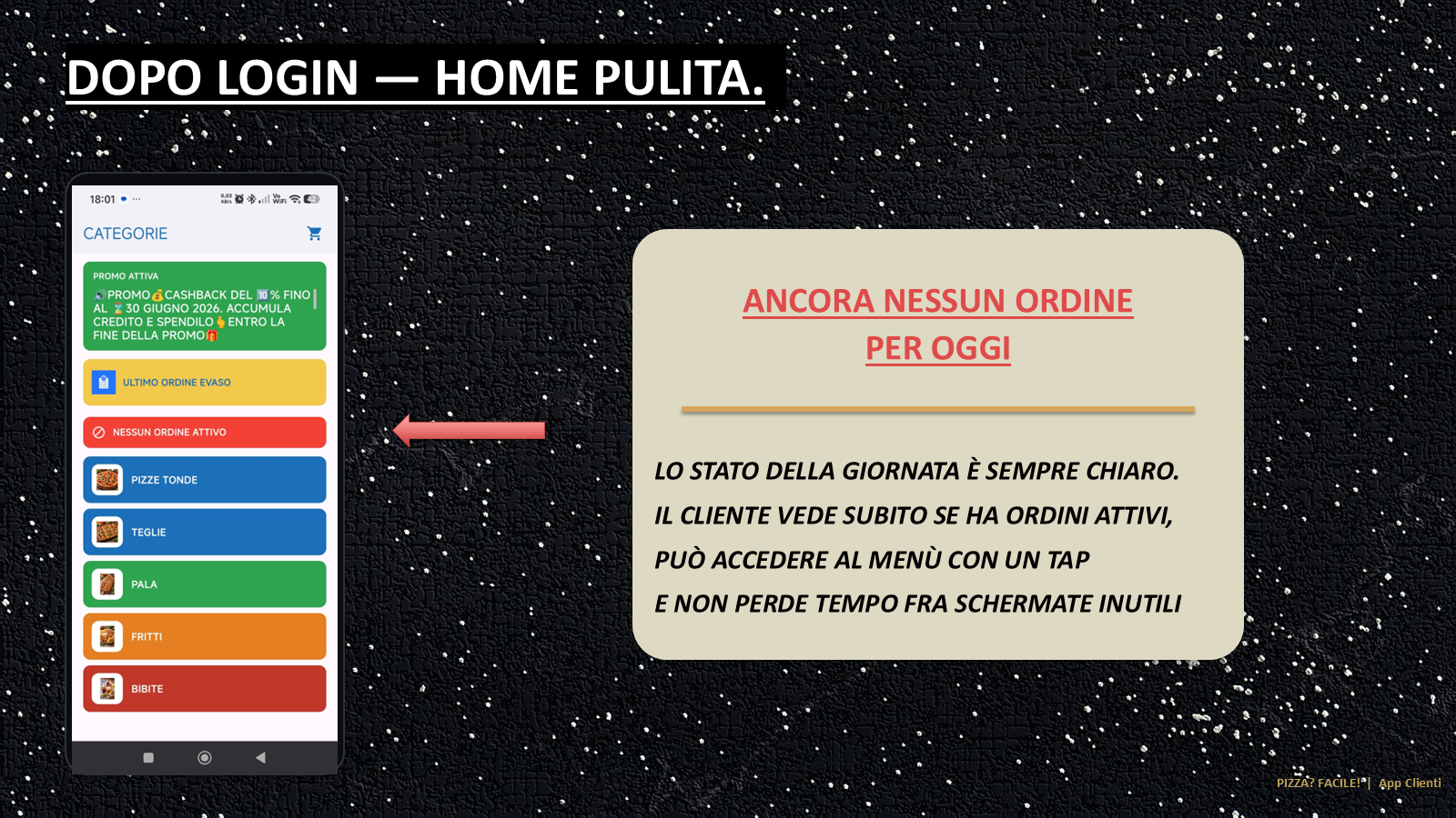 Slide 5 della presentazione App Clienti migliorata