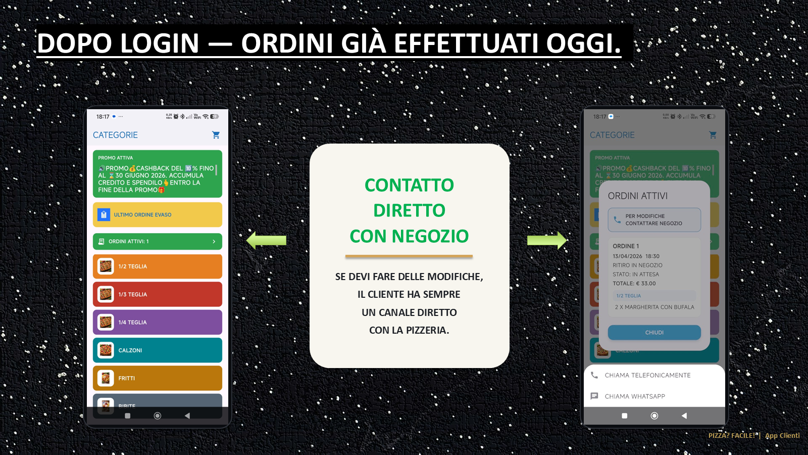 Slide 6 della presentazione App Clienti migliorata