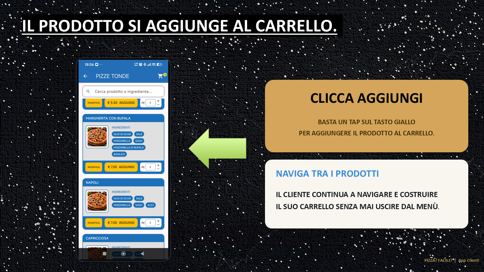 Slide 9 della presentazione App Clienti migliorata